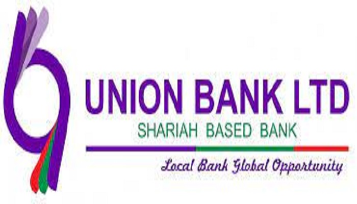 UNIONBANK