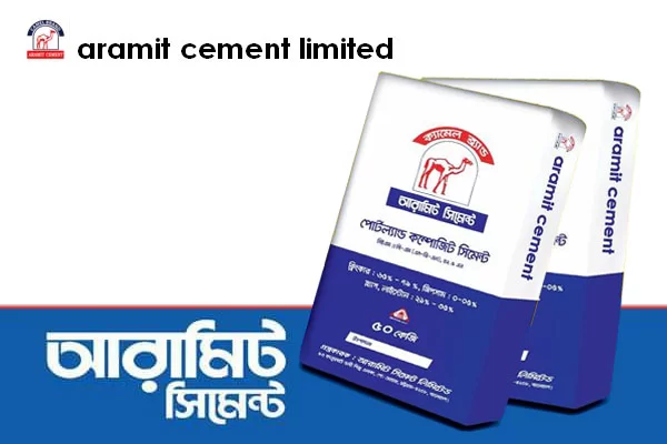 আরামিট সিমেন্টের আর্থিক খবরে আপডেট (২০২৪)
