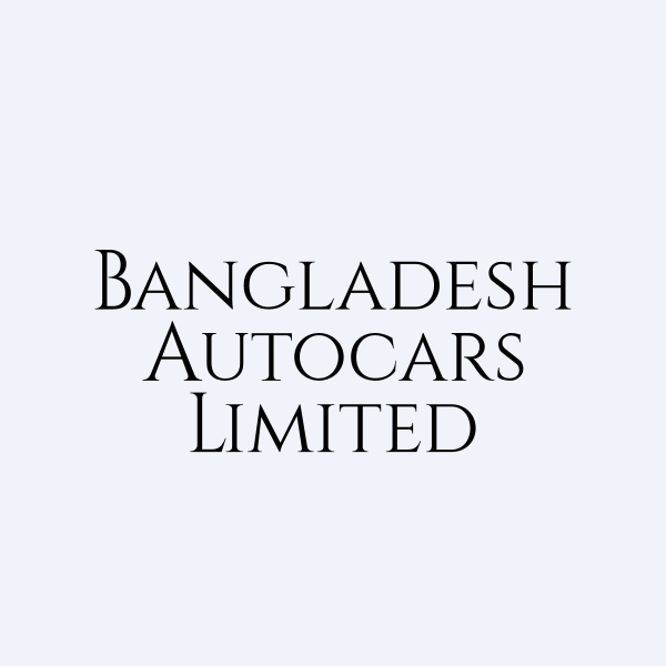 বাংলাদেশ অটোকার্স লিমিটেড এর তৃতীয় প্রান্তিক প্রকাশ!